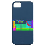H  PERIODIC       HE
 LIBE   TABLE   BC|N|OFNE
 NAMG          ALSIPS|CLAR
 KCASCTIVCRMNFECONICUZNGAGEASSEBRKR
 RBSRYZRNBMOTCRURHPDAGCDINSNSBTEIXE
 CSBA1HFTAWREOSIRPTAUHGTLPBBIPOATRN
 FRRA2RFDBSGBHHSMTDSRGCNNHFLMCLVTSOG
 /\1LACEPRNDPMSMEUGDTBDYHOERTMYBLU
 \/2ACTHPAUNPPUAMCMBKCFESFMMDNOLR  iPhone 5 Cases