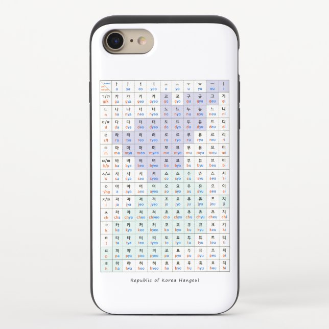 iPhone Case korea alphabet (Back)