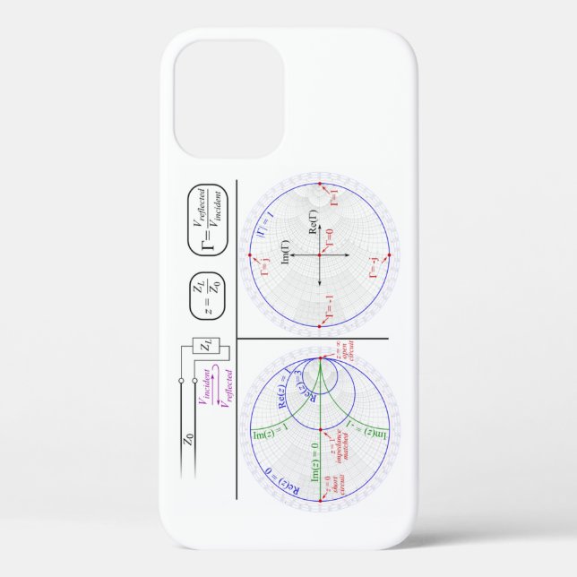 iPhone Case Smith Chart basic Explanation Diagram  (Back)