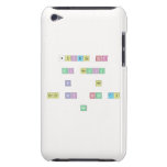 quieres ser
 
 Mi novia
 
 si    no         
 
 pues asi  sere tu
 
 nb                           iPod Touch Cases