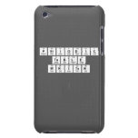 Periodic
 Table
 Writer 
 
   iPod Touch Cases