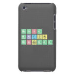     mONISA
 Mastura
 Mohammad  iPod Touch Cases