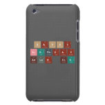 Happy
 Birthday
 Aslam Sir  iPod Touch Cases