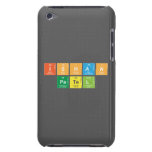 Ishan
 Patel  iPod Touch Cases