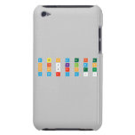 A B C D E F G
 H I J K L M N
 O P Q R S T U
 V W X Y Z ! ?  iPod Touch Cases
