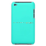 A b c d e f  g h I j k l m n o p q are s t
 you v with x y z  iPod Touch Cases