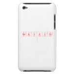 RaKSHITh
   iPod Touch Cases