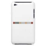 Fendersınız  iPod Touch Cases