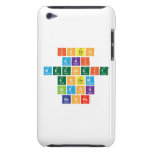 Isten
 aki 
 megsegit
  engem
 Bizok 
 benne  iPod Touch Cases
