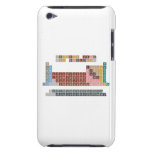 Periodic table
 -Of elements-
 H                He
 LiBe          BC|N|OFNe
 NaMg          AlSiP|S|ClAr
 KCaScTiVCrMnFeCoNiCuZnGaGeAsSeBrKr
 RbSrYZrNbMoTcRuRhPdAgCdInSnSbTeIXe
 CsBa*HfTaWReOsIrPtAuHgTlPbBiPoAtRn
 FrRa⁑RfDbSgBhHsMtDsRgCnNhFlMcLvTsOg
 
 *LaCePrNdPmSmEuGdTbDyHoErTmYbLu
 ⁑AcThPaUNpPuAmCmBkCfEsFmMdNoLR  iPod Touch Cases