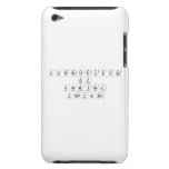 Characteristics 
 of 
 chemical
 Families  iPod Touch Cases