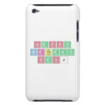 Happy 
 Birthday
 Sanj  iPod Touch Cases