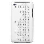 Finn
 Kartavya
 Eli
 Blake
 Arav
 Jace
 Andrew
 Dillon
 Stewart
 Samuel
 Jason
 Jackson
 Riley
 Panu
 Justin  iPod Touch Cases
