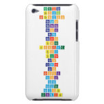 america
 aspirin
 attention
 bacon
 banana
 bank
 bare
 bears
 body
 bonfire
 boy
 burn
 can
 canine
 cap
 clock
 cook
 cow
 cover
 coyote
 dynamite  iPod Touch Cases
