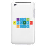 KADIN
 SIDDETINE
 HAYIR  iPod Touch Cases