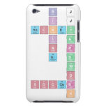        b j
 i j
 hockey
 i a
       n r
         g d
          w
          o
 soccer
          k  iPod Touch Cases
