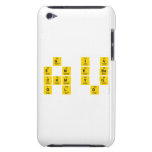 g  i v
 E m e ba
 Ckm y g
 O l  d.  iPod Touch Cases