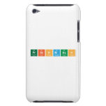 Prathmesh   iPod Touch Cases
