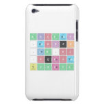 ABC|DEF
 .|GHIJK 
 .|LM.N|O 
 .PQRST
 UVWXYZ  iPod Touch Cases