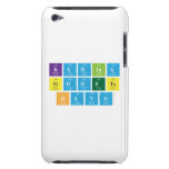 KADINA 
 SIDDETE 
 HAYIR  iPod Touch Cases