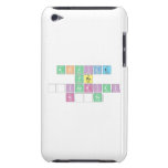 Akvile
 yra
 Žiauriai
 Krūta  iPod Touch Cases