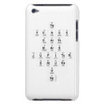 Hg
 Venus
 Earth
 Mars
 Jupiter
 Saturn
 U
 Np  iPod Touch Cases