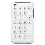 abc|d
 efg
 hijk
 lm|nop
 qrs
 tuv
 wxyz  iPod Touch Cases