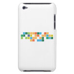 Velocity is
 the Rate of Change
 in Position per unit
 of time  iPod Touch Cases