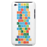Angel
 Dave
 Darren
 Faranis
 Dennise
 Felicia
 Krisna
 Edward
 Edwin
 Yusuf
 Peter
 Piere
 Ramapati
 tristan
 dhari  iPod Touch Cases