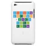 Viviana
 Antonio
 Julieta
 Irinel
 elena
 
   iPod Touch Cases