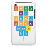 Cloudy
 Liy
 Stapy
 Clock
 Remote
 Taco
   iPod Touch Cases