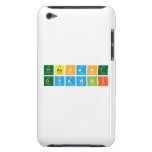 Prashant
 Gyawali  iPod Touch Cases