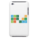 Nilgün
 Esila su
 Ali emre  iPod Touch Cases
