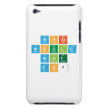 What
 would
 Walt
 Do?  iPod Touch Cases