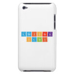 ABHISHEK
 SAINI  iPod Touch Cases
