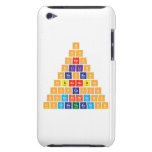 H
 Hh
 Hheh
 Hlilih 
 Hbecbeh
 Hbneneb|h
 Hcpcapch
 Hnscbrbrscn|h
 H|onibaybbanioh  iPod Touch Cases