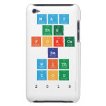 May
 the
 force
 be
 with
 you
 2019  iPod Touch Cases