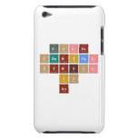            Golds
         chemical 
           symbol
               is 
              Au   iPod Touch Cases