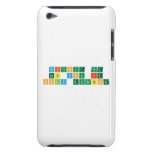 Without the
 lab you are
 only guessing  iPod Touch Cases