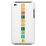 S
 c
 i
 e
 n
 c
 e
 L
 a
 b  iPod Touch Cases