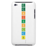 g
 E
 N
 I
 U
 S
 L
 A
 B
   iPod Touch Cases