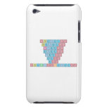 Stheletso
 Theletso
 Heletso
 Eletso
 Letso
 Etso
 Tso
 SthembisoKeletso  iPod Touch Cases