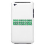 AcAmBkCfCeCmDyEsErEu
 FmGdHoLaLrLuMdNdNpNo
 PuPrPmPaSmTbThTmUYb  iPod Touch Cases
