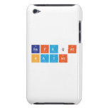 Rafaqat 
 Hayat  iPod Touch Cases