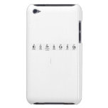 Bioprocesos
 
   iPod Touch Cases