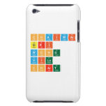 chaiwat 
 siri
 wong
 vila
 chart  iPod Touch Cases