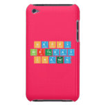 Happy 
 Birthday
 Chandni  iPod Touch Cases