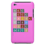 name 
 jade 
 jalisa
 jessica
 love 
 ogarro 
   iPod Touch Cases