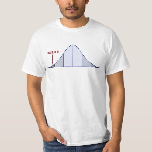 IQ Bell Curve You Are Here T_Shirt