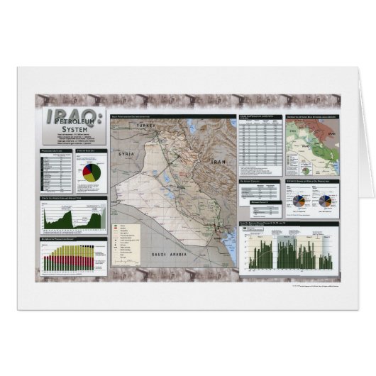 Iraq Oil Facts Map - 2002 (Front Horizontal)